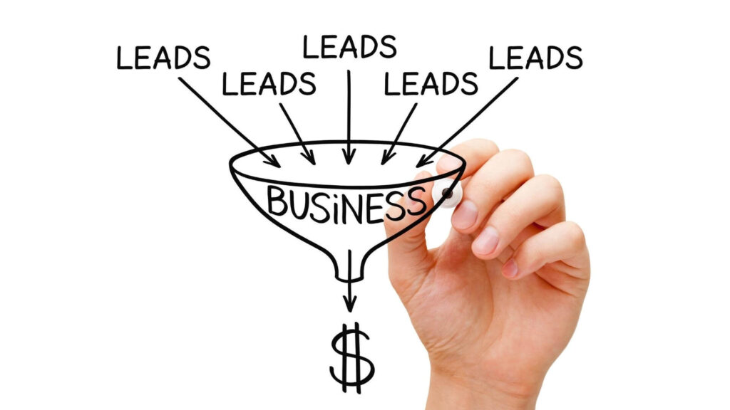 A graphic describing how lead generation works